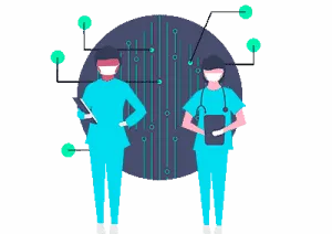 treatment axes