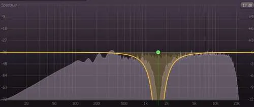 tinnitus notched audio therapie