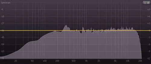 tinnitus geluid - audio therapie